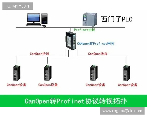 PA在线：多设备同步操作实现无缝连接的详细步骤指南