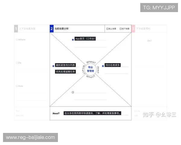 优化真人BG场景设计提升用户沉浸感的实用技巧大全