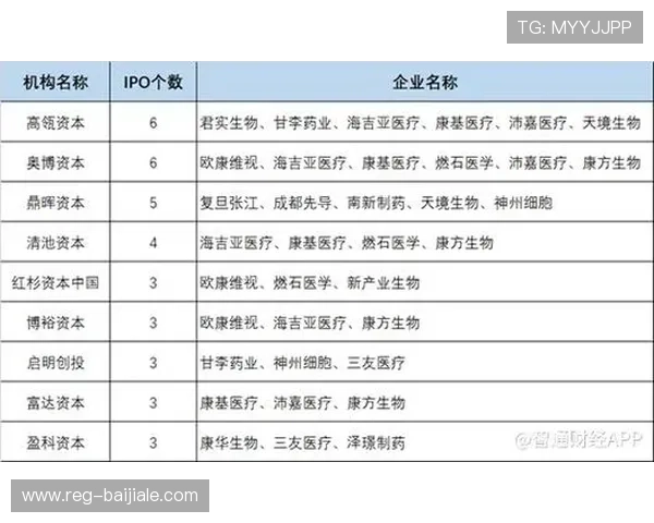 云顶新耀官网信誉保障措施,平台如何确保用户资金安全与信息安全 云顶新耀官网信誉保障措施,平台如何确保用户资金安全与信息安全