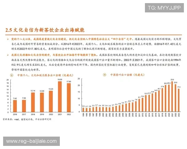 pa视讯中国在国内市场的竞争优势与未来发展战略探讨