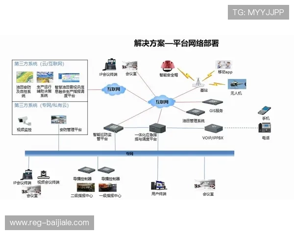 ag视讯智能体在提升用户互动体验中的关键作用与未来发展策略探析
